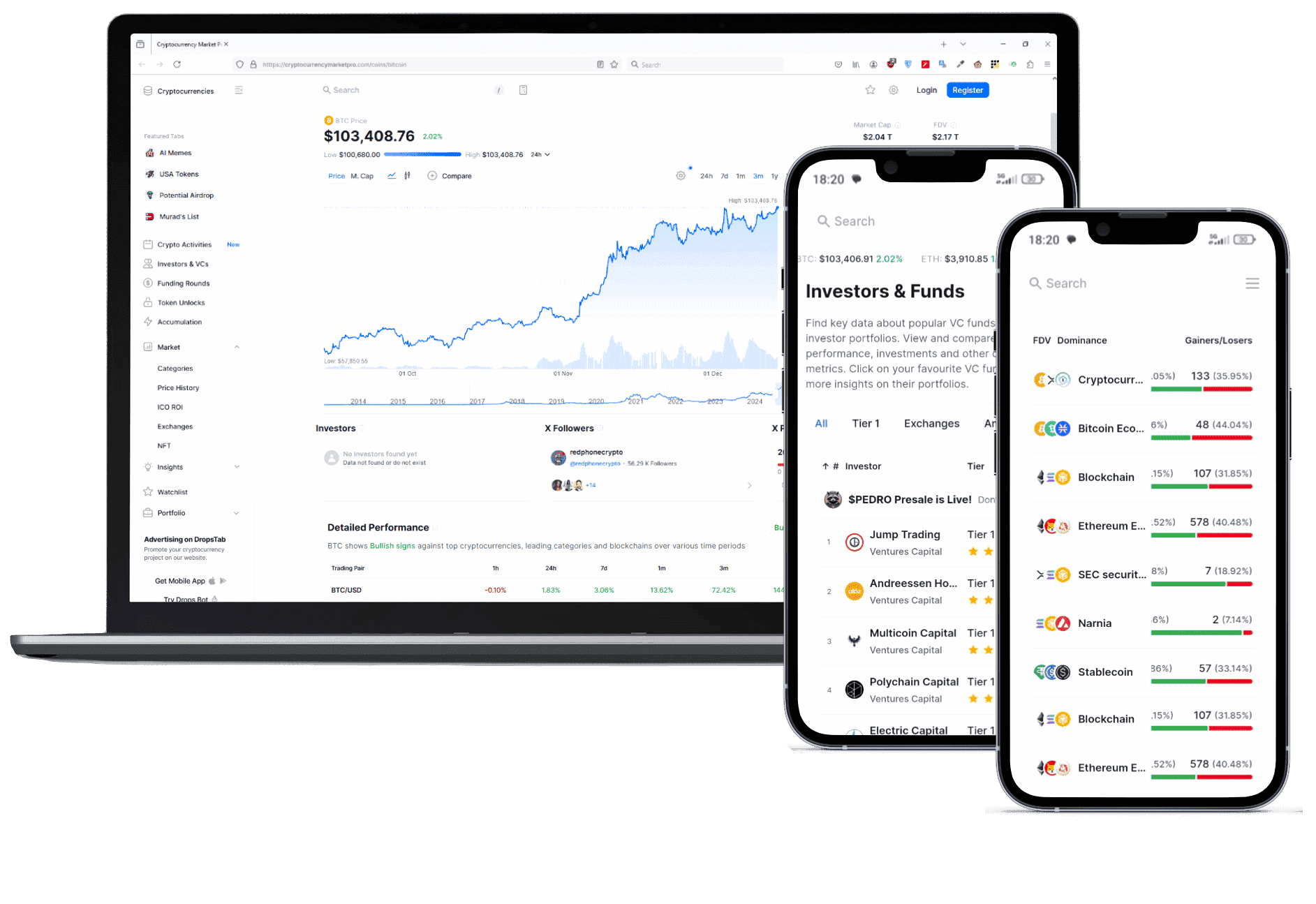 Liman Finthra trading platformu